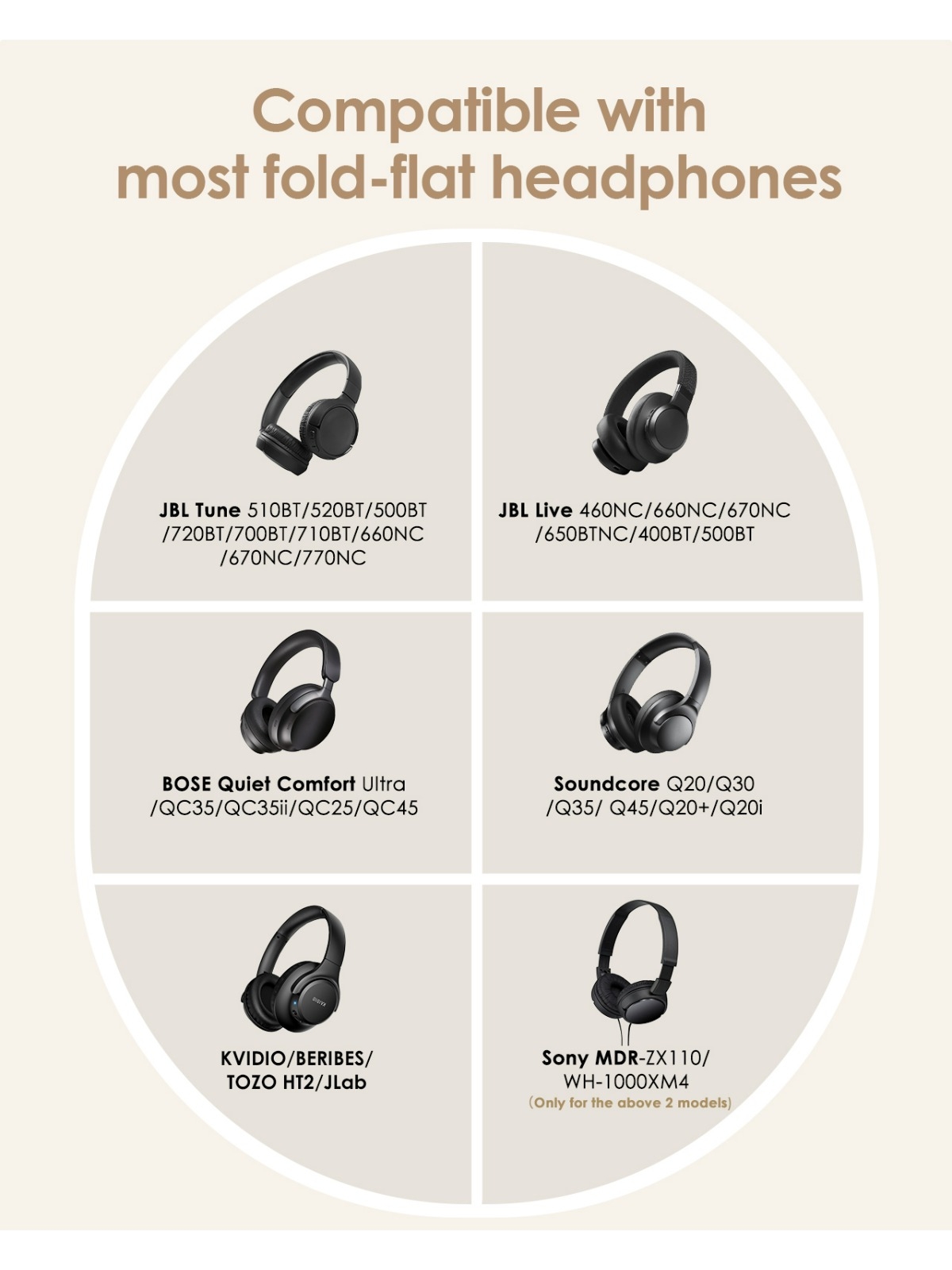 Półskładane etui na słuchawki  – Sony Headphone Wh-1000Xm4 recenzja i cena