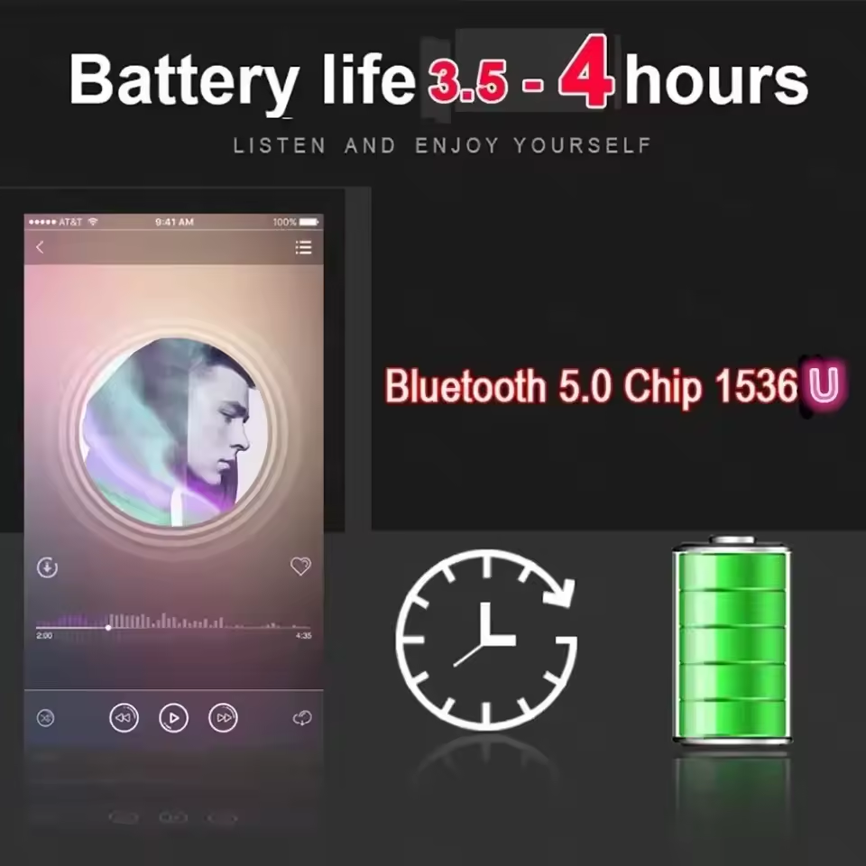 Super A3 dla oryginalnych słuc – Wireless Earbuds Tws recenzja i cena