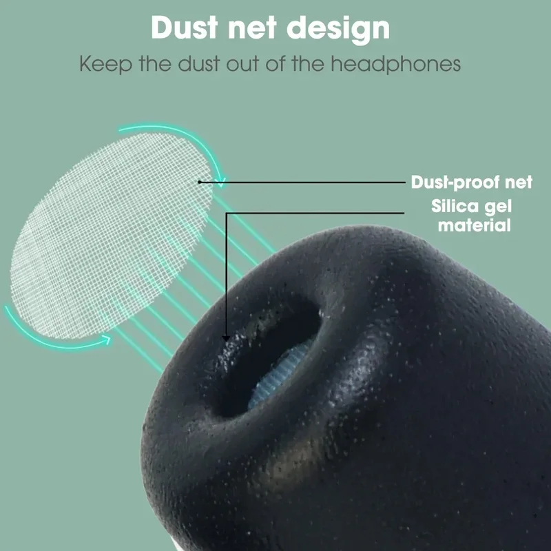 Wymienne wkładki douszne z pia – Sony Headphone Wf-1000Xm5 recenzja i cena